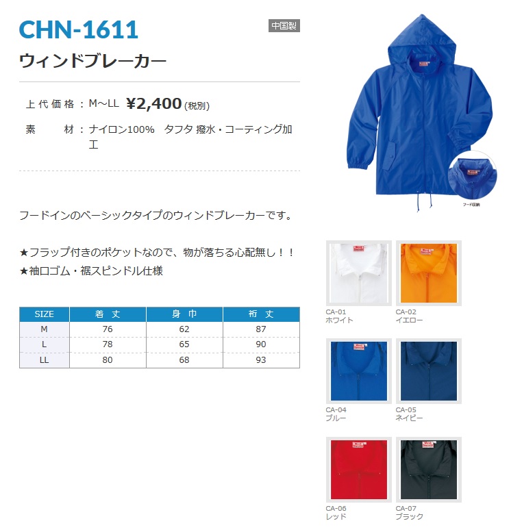 CHN-1611 ②